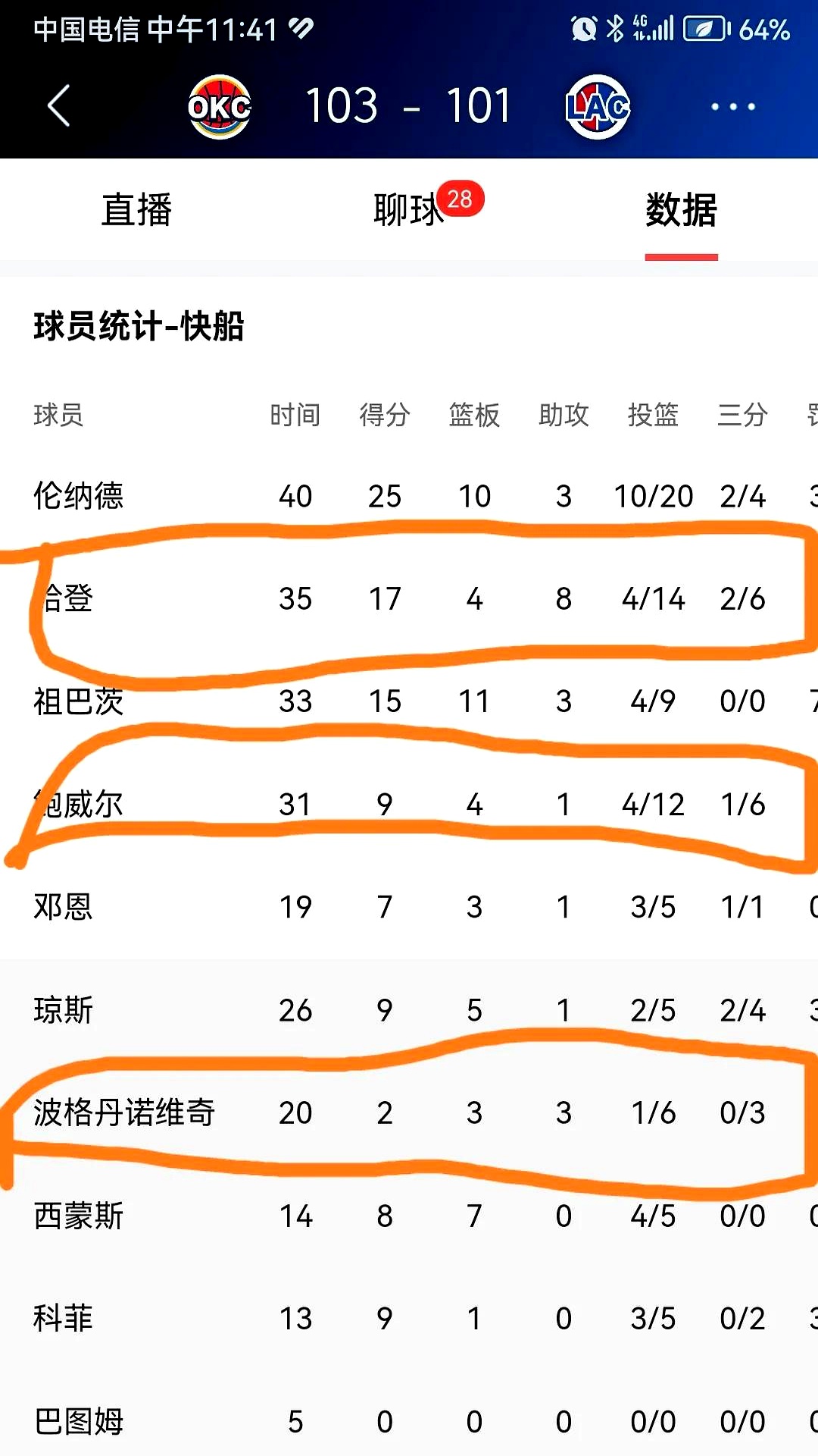 ayx爱游戏电竞-关于风云突变不来梅冲刺阶段门线救险，NBA总决赛版图或重绘，话题不断，阵容厚度经受考验的信息
