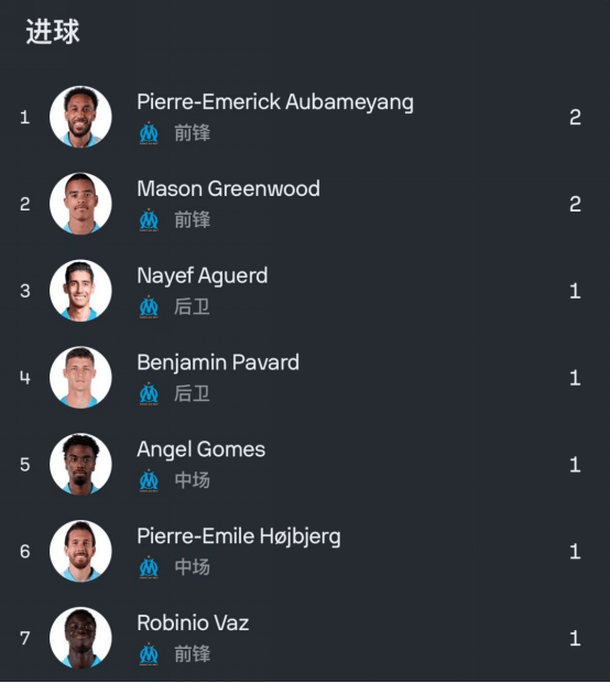 ayx爱游戏在线入口-加纳赛地对人民币汇率