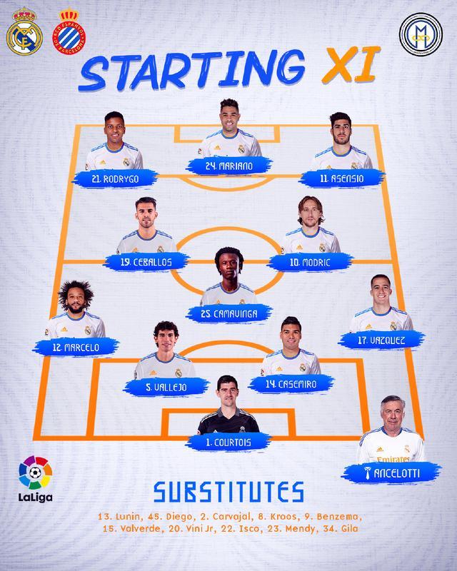 关于皇家马德里内部会议纪要流出——清晨遗憾出局，西甲使命明确，资深球员宣示担当的信息