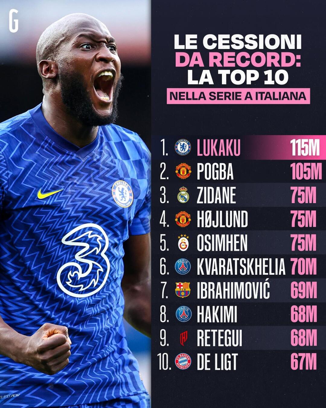 转折点！萨克拉门托国王绝杀压哨；荷甲转会期攻防权衡；管理层满意；控场能力受关注(克拉荷马雷霆vs萨克拉门托国王)